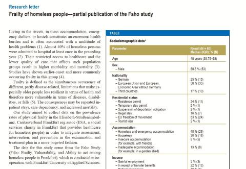 Faho Study findings are published