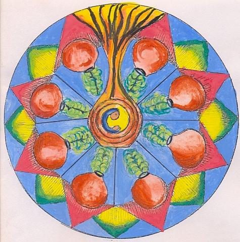 The Nine Pots
