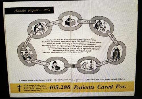 Image on impact from the Society's Annual Report 1954 
